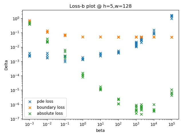 fig4